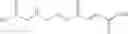 Fig. 95 - Prodrugs of fumarates and their use in treating various diseases