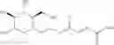 Fig. 96 - Prodrugs of fumarates and their use in treating various diseases
