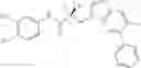 Fig. 101 - Selective androgen receptor degrader (SARD) ligands and methods of use thereof