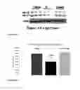 Fig. 13 - Selective androgen receptor degrader (SARD) ligands and methods of use thereof