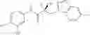 Fig. 172 - Selective androgen receptor degrader (SARD) ligands and methods of use thereof