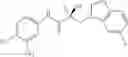 Fig. 205 - Selective androgen receptor degrader (SARD) ligands and methods of use thereof