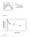 Fig. 22 - Selective androgen receptor degrader (SARD) ligands and methods of use thereof
