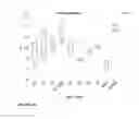 Fig. 49 - Selective androgen receptor degrader (SARD) ligands and methods of use thereof
