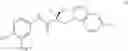 Fig. 64 - Selective androgen receptor degrader (SARD) ligands and methods of use thereof