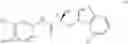 Fig. 86 - Selective androgen receptor degrader (SARD) ligands and methods of use thereof