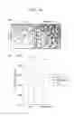 Fig. 10 - Composition including indoprofen and use thereof