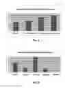 Fig. 04 - UNIT ORAL SOLID DOSE COMPOSITIONS COMPOSED OF NAPROXEN SODIUM AND NIZATIDINE