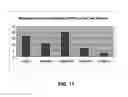 Fig. 07 - UNIT ORAL SOLID DOSE COMPOSITIONS COMPOSED OF NAPROXEN SODIUM AND NIZATIDINE