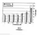 Fig. 08 - Method of modulating stress-activated protein kinase system