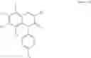Fig. 16 - Method of modulating stress-activated protein kinase system