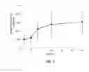 Fig. 03 - PHARMACEUTICAL COMPOSITIONS COMPRISING 7-(1H-IMIDAZOL-4-YLMETHYL)-5,6,7,8-TETRAHYDRO-QUINOLINE FOR TREATING SKIN DISEASES AND CONDITIONS