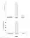 Fig. 04 - PHARMACEUTICAL COMPOSITIONS COMPRISING 7-(1H-IMIDAZOL-4-YLMETHYL)-5,6,7,8-TETRAHYDRO-QUINOLINE FOR TREATING SKIN DISEASES AND CONDITIONS