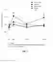Fig. 06 - PHARMACEUTICAL COMPOSITIONS COMPRISING 7-(1H-IMIDAZOL-4-YLMETHYL)-5,6,7,8-TETRAHYDRO-QUINOLINE FOR TREATING SKIN DISEASES AND CONDITIONS