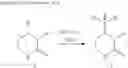 Fig. 87 - N-acyl-(3-substituted)-(8-substituted)-5,6-dihydro-[1,2,4]triazolo[4,3-a]pyrazines as selective NK-3 receptor antagonists