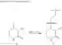 Fig. 89 - N-acyl-(3-substituted)-(8-substituted)-5,6-dihydro-[1,2,4]triazolo[4,3-a]pyrazines as selective NK-3 receptor antagonists