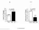 Fig. 06 - COMPOUNDS AND METHODS FOR TREATING MULTIPLE SCLEROSIS