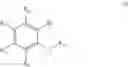 Fig. 125 - Compounds that enhance Atoh1 expression