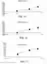 Fig. 48 - Compounds that enhance Atoh1 expression