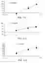 Fig. 80 - Compounds that enhance Atoh1 expression