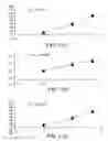 Fig. 81 - Compounds that enhance Atoh1 expression
