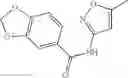 Fig. 97 - Compounds that enhance Atoh1 expression