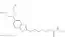 Fig. 06 - Pharmaceutical combination comprising a class III receptor tyrosine kinase inhibitor and the alkylating histone-deacetylase inhibitor fusion molecule EDO-S101 together with its use in the treatment of cancer