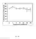 Fig. 08 - Methods and compounds to inhibit enveloped virus release