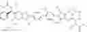 Fig. 02 - Combination formulation of two antiviral compounds