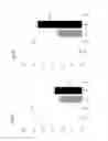 Fig. 11 - ANTIMICROBIAL CLAY COMPOSITIONS AND METHODS OF USING
