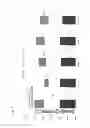 Fig. 12 - ANTIMICROBIAL CLAY COMPOSITIONS AND METHODS OF USING