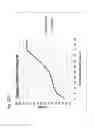 Fig. 31 - ANTIMICROBIAL CLAY COMPOSITIONS AND METHODS OF USING