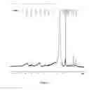 Fig. 02 - Compositions comprising complexes of proanthocyanidins with pea proteins