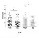 Fig. 07 - MALARIAL ANTIGENS DERIVED FROM SUBTILISIN-LIKE PROTEASE 2 AND VACCINES AND METHODS OF USE