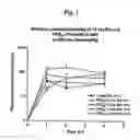 Fig. 02 - CHEMICALLY MODIFIED SMALL MOLECULES