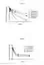 Fig. 02 - Targeted conjugates and particles and formulations thereof