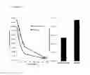 Fig. 22 - TCO conjugates and methods for delivery of therapeutic agents