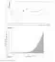 Fig. 07 - Wound dressing