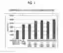 Fig. 02 - Cell structure for brain damage treatment, production method thereof, and brain damage treatment agent