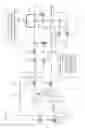 Fig. 14 - Blood purification apparatus