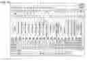 Fig. 15 - Dialysis system having inventory management including online dextrose mixing