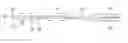 Fig. 01 - Integrated Double Cannula for ECMO