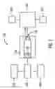 Fig. 02 - PERSONAL INJECTION DEVICE