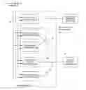 Fig. 01 - Blood glucose control system