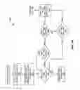 Fig. 04 - Methods and systems for adaptive base flow and leak compensation