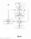 Fig. 08 - Devices and methods for providing focal cooling to the brain and spinal cord