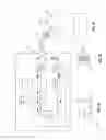 Fig. 11 - Devices and methods for providing focal cooling to the brain and spinal cord
