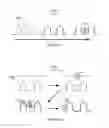 Fig. 13 - Method of manufacturing a sensor for sensing analytes