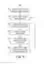 Fig. 06 - Method for calculating an estimate of a time-varying physiological variable