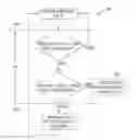 Fig. 01 - Method for discriminating between ventricular and supraventricular arrhythmias